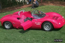 cars abarth